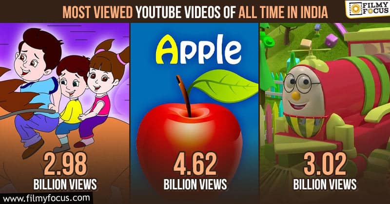 Top 10 Most Viewed YouTube videos of all time in India Filmy Focus