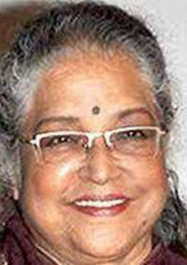 Shubha Khote